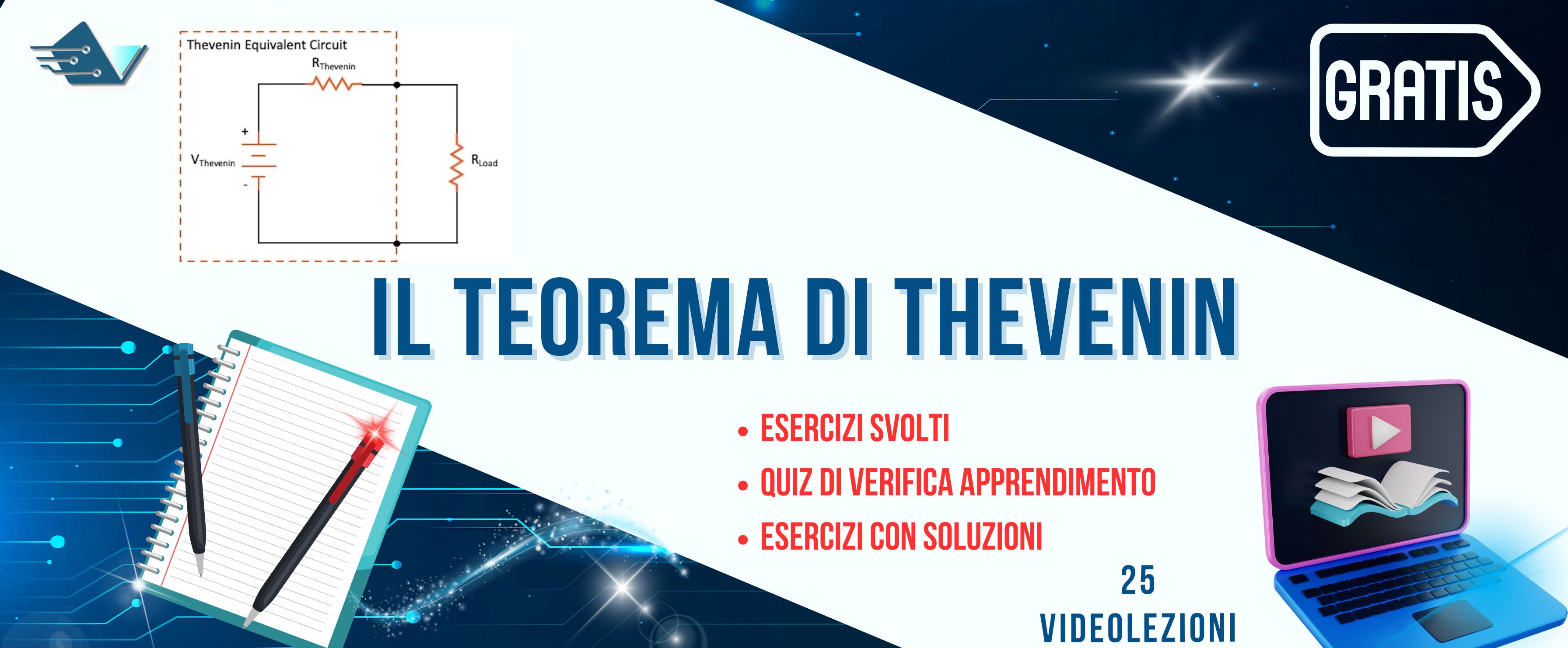 Minicorso sul Teorema di Thevenin in continua