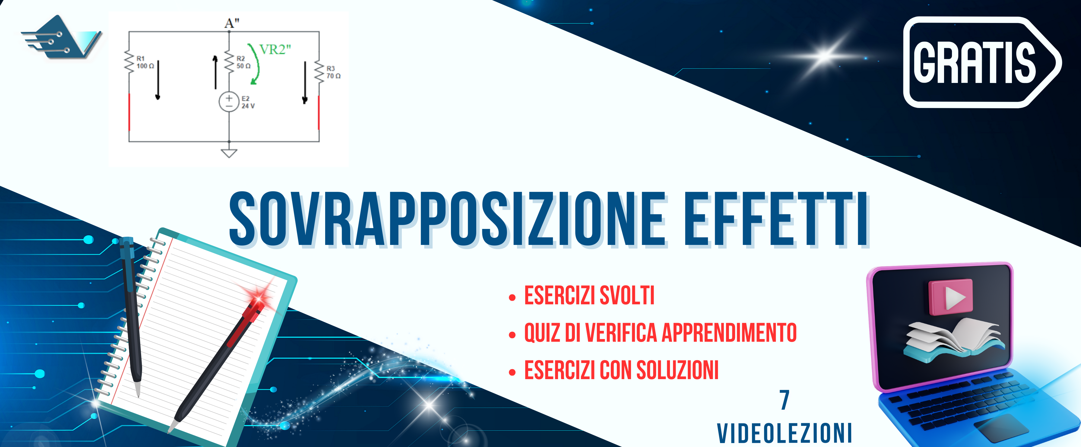 Minicorso Sovrapposizione degli effetti